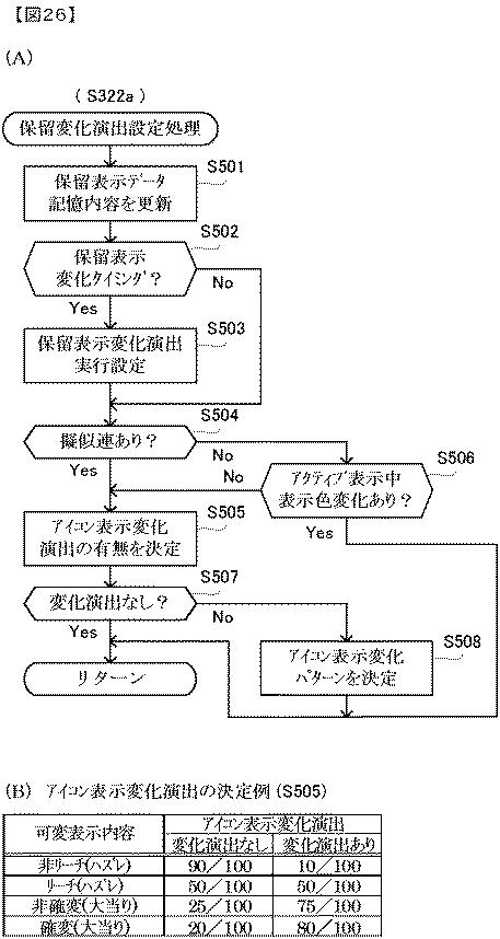 6625797-遊技機 図000027