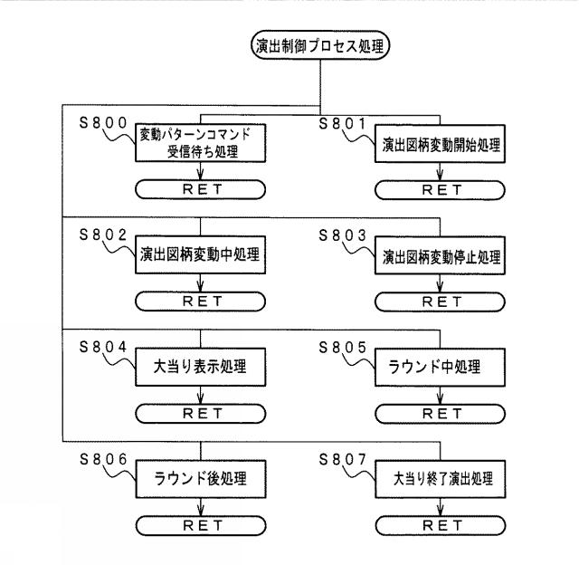 6625805-遊技機 図000027