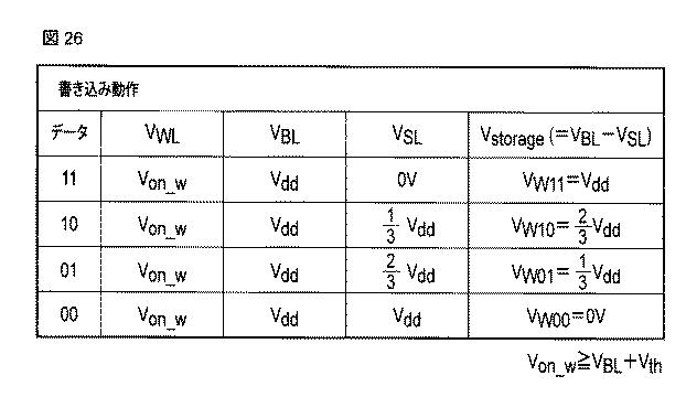 6625942-半導体記憶装置 図000027