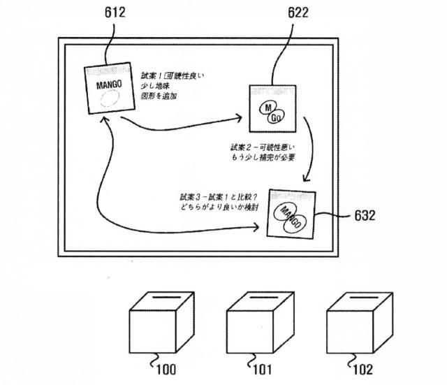 6636658-再接着式メモ紙を出力するプリンタ及びプリンタシステム 図000027