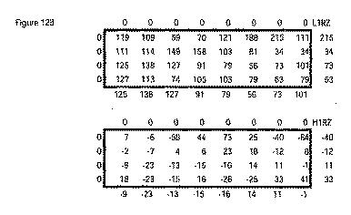 6684229-ウェーブレット変換行列に適応可能な高精度化及び量子化方法 図000027