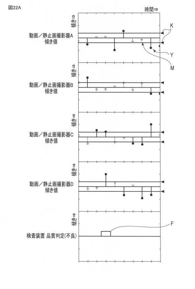 6768572-画像処理システム及び画像処理方法 図000027