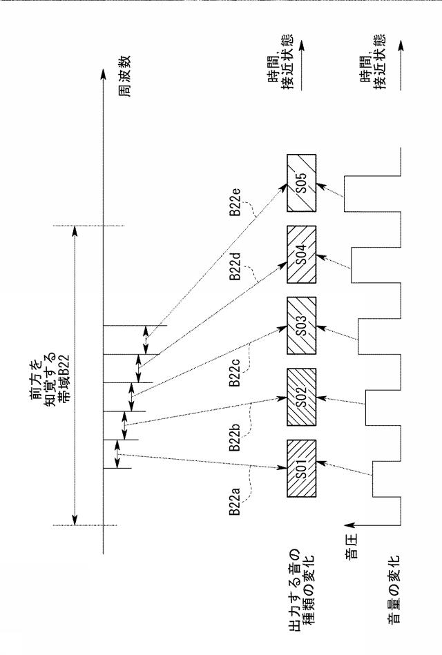 6799391-車両用方向提示装置 図000027