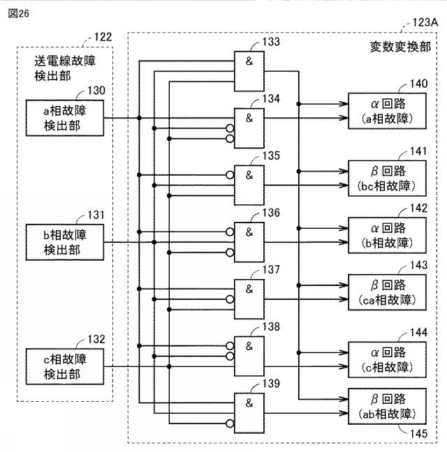 6804358-故障点標定装置 図000027