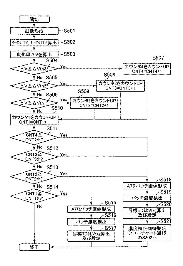 6818455-画像形成装置 図000027