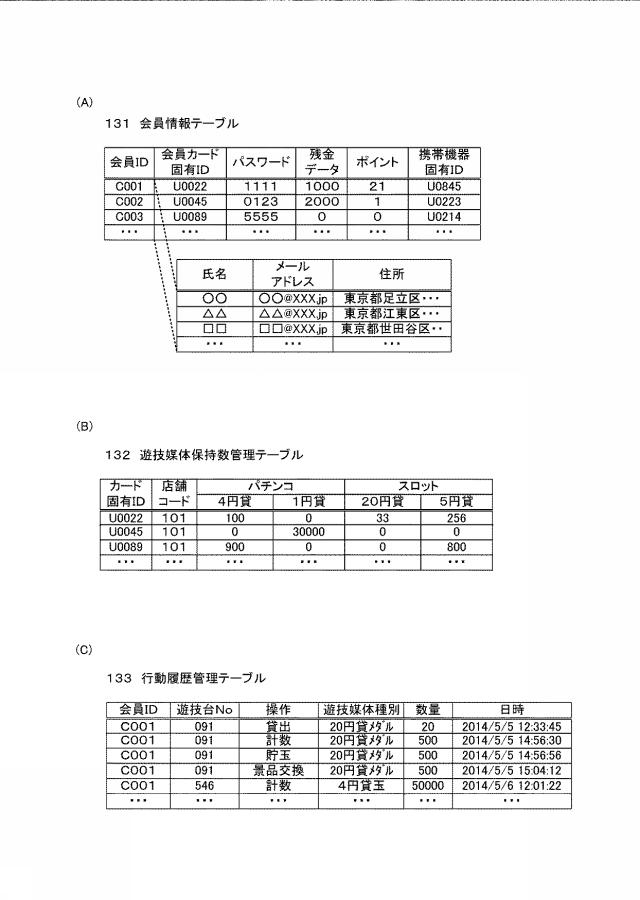 6823240-電子決済システム、電子決済方法、及びプログラム 図000027