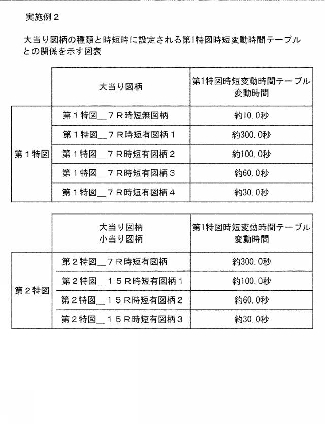 6823846-弾球遊技機 図000027