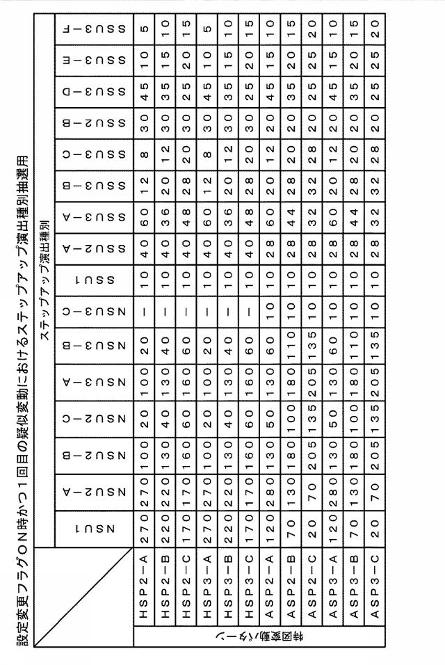 6875741-遊技機 図000027