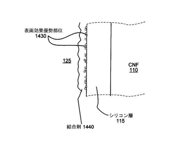 6883129-支持フィラメントを含むハイブリッドエネルギー貯蔵デバイス 図000027