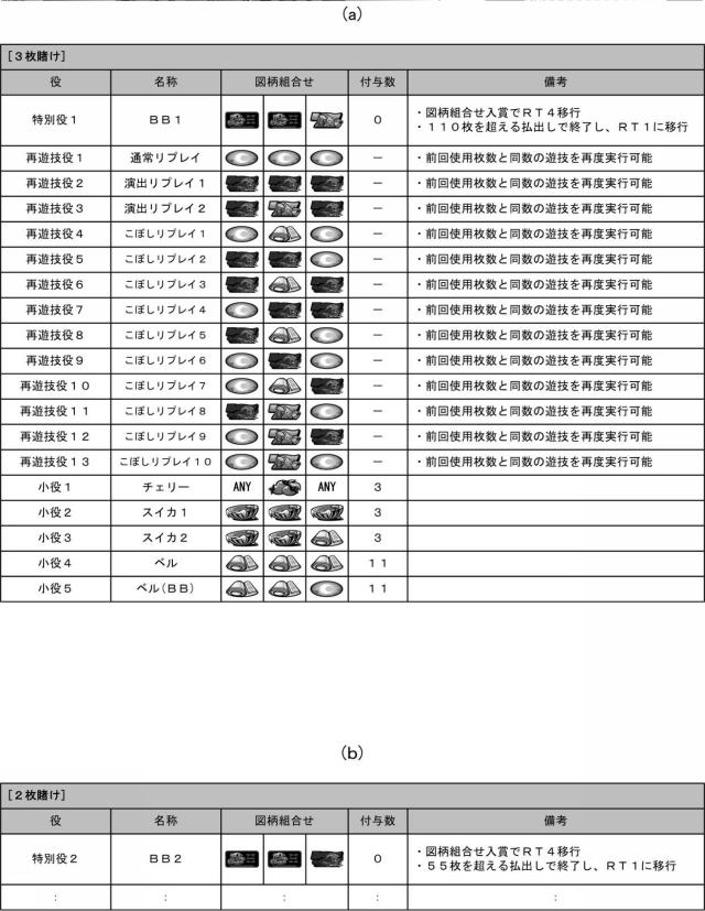 6883891-遊技台 図000027