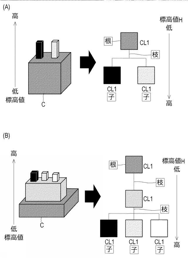 6895835-ガイド情報表示装置およびクレーン 図000027