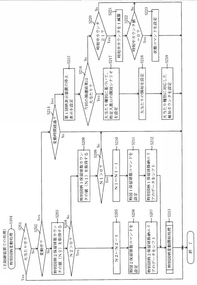 6904411-遊技機 図000027