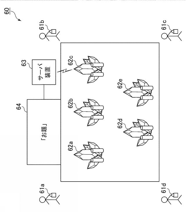 6905578-発光システム、プログラム、及び発光方法 図000027