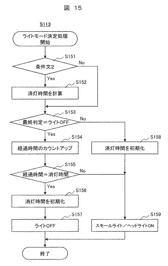 6924325-オートライトシステム 図000027