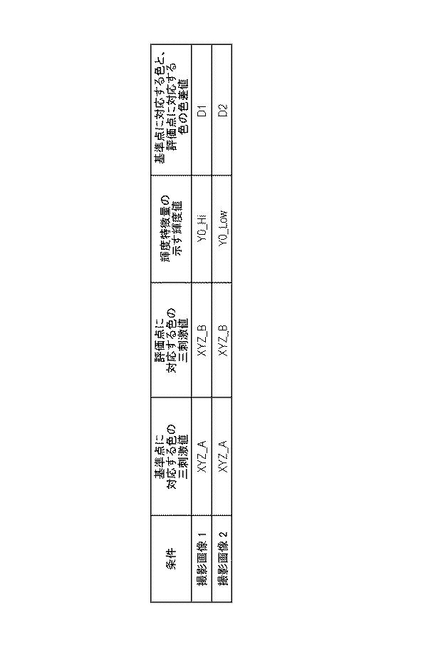 6929702-情報処理装置、情報処理方法およびプログラム 図000027