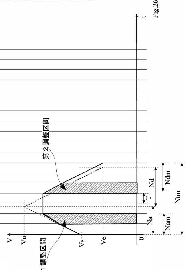 6932585-形状測定装置の制御方法 図000027