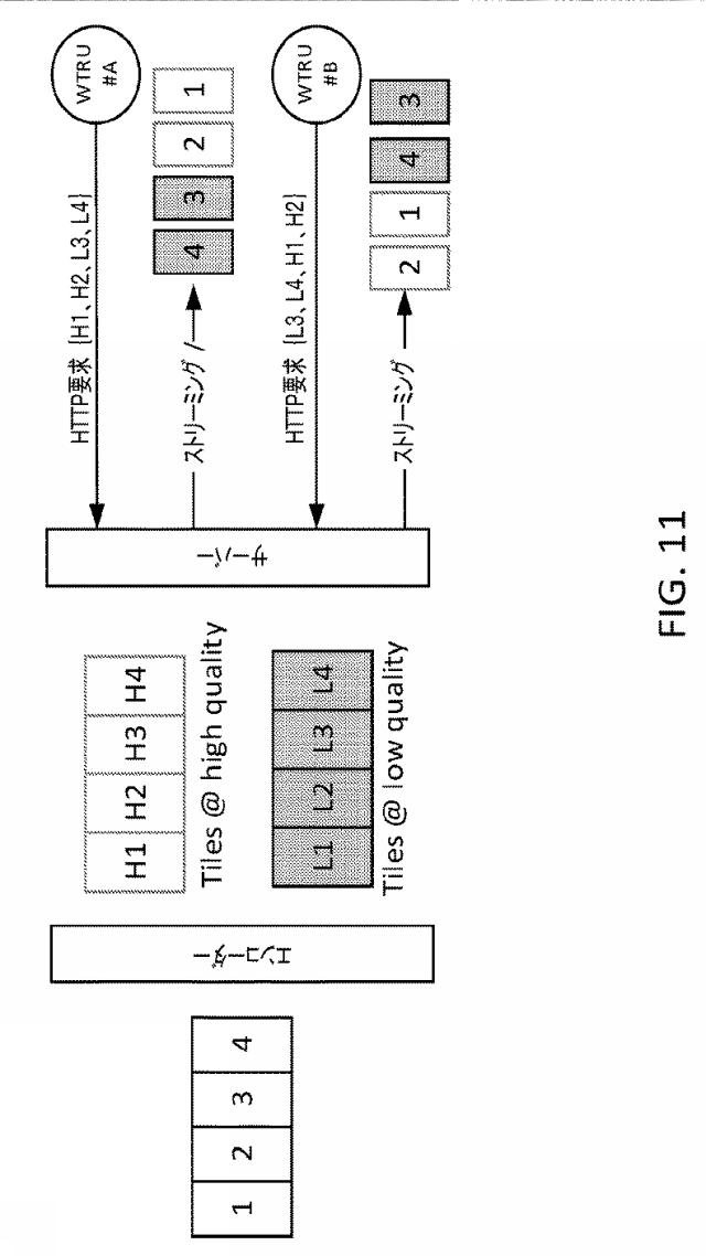 6941694-次世代ネットワークを介した３６０度ビデオ配信 図000027