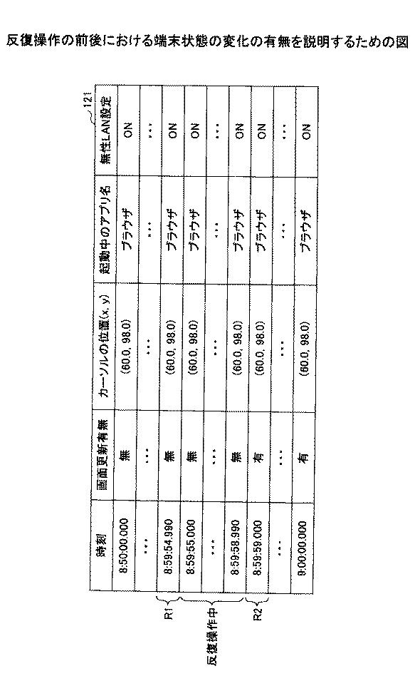 6946930-状態判定方法、状態判定プログラム及び状態判定装置 図000027