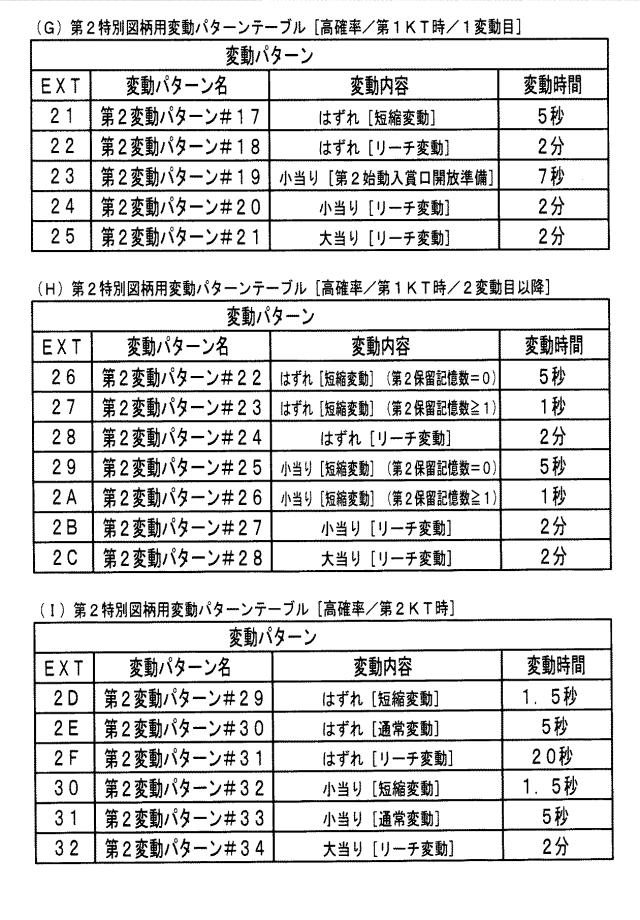 6974269-遊技機 図000027