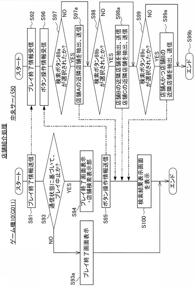 6979292-ゲーム機 図000027