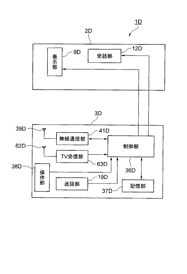 5657764-電子機器における筐体の開閉構造及び電子機器 図000028