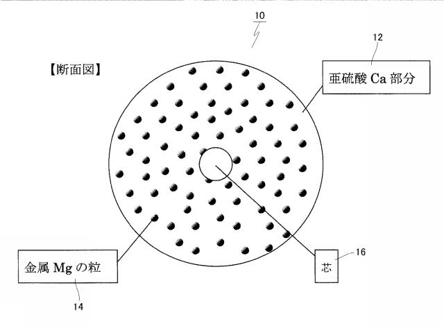 5664952-還元水生成剤 図000028