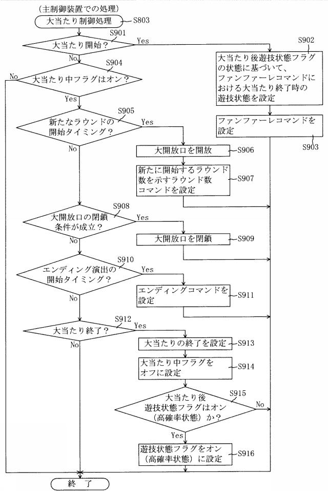 5671884-遊技機 図000028