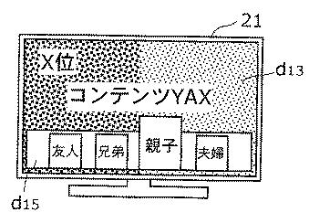 5715390-視聴端末装置、視聴統計装置、視聴統計処理システムおよび視聴統計処理方法 図000028
