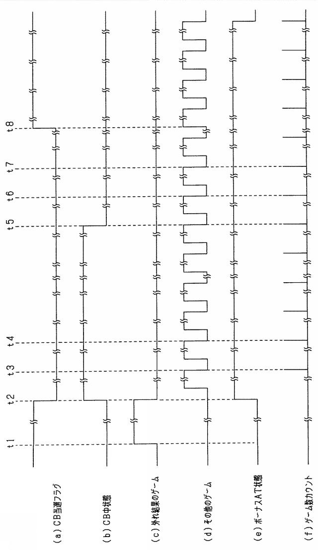 5761140-遊技機 図000028