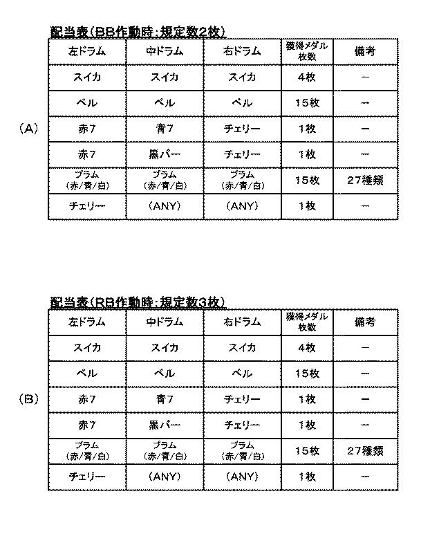 5772938-遊技機 図000028