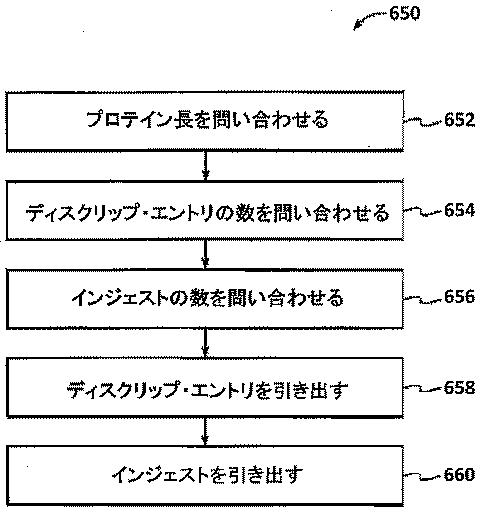 5782431-空間動作システムと共に用いるための空間マルチモード制御デバイス 図000028