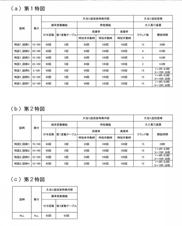 5799278-弾球遊技機 図000028
