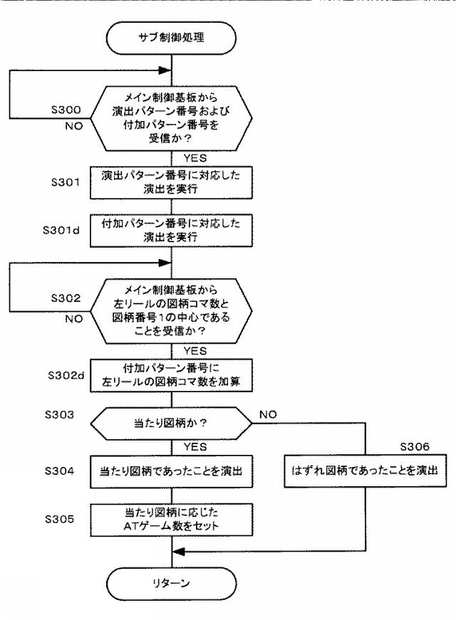 5809715-スロットマシン 図000028