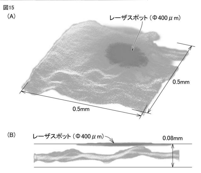 5813143-表面形状測定装置およびそれを備えた工作機械 図000028