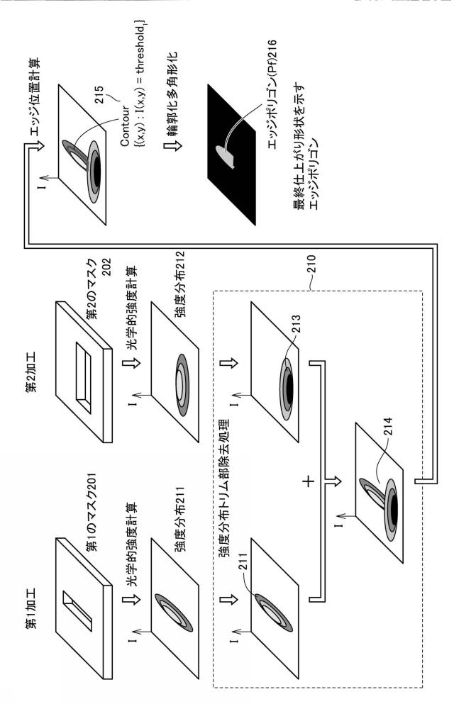 5833437-シミュレーション装置およびシミュレーションプログラム 図000028