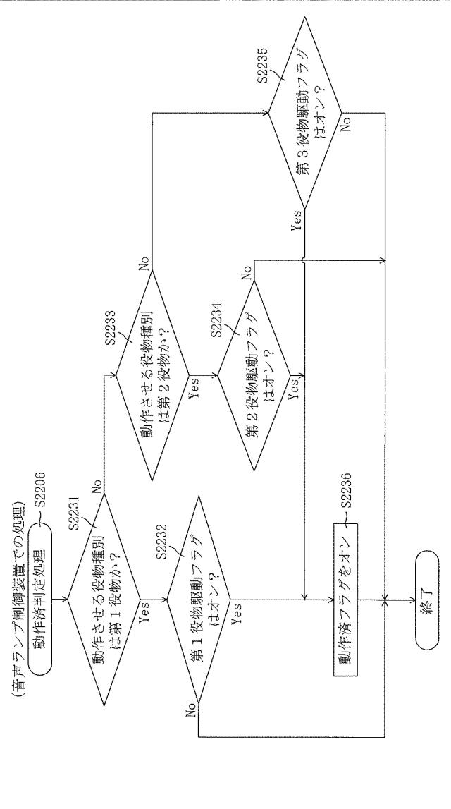 5835176-遊技機 図000028