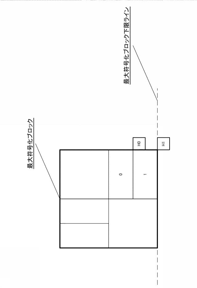 5835523-動画像復号装置、動画像復号方法、及び動画像復号プログラム、並びに、受信装置、受信方法、及び受信プログラム 図000028