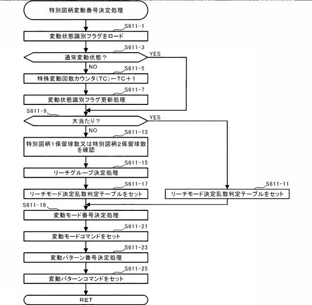 5922616-遊技機 図000028