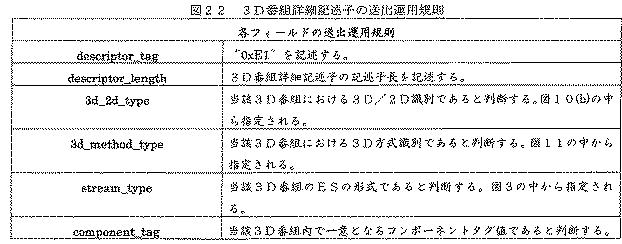 5952453-受信装置および受信方法 図000028