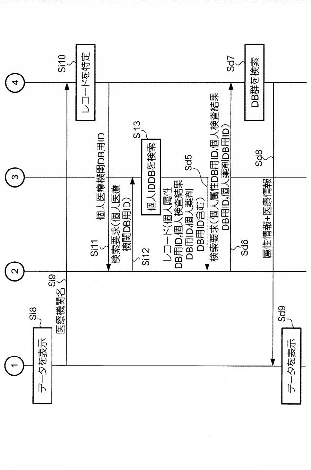 5953093-医療情報連携システム 図000028