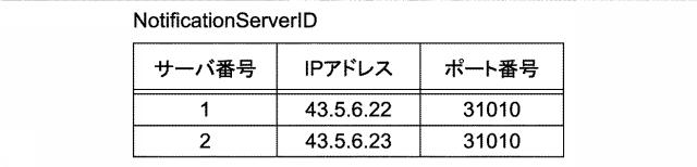 5962676-情報処理装置、情報処理方法及びプログラム 図000028