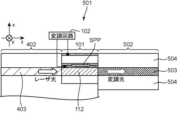 5979509-光変調器、光ピックアップ及び光変調モジュール 図000028