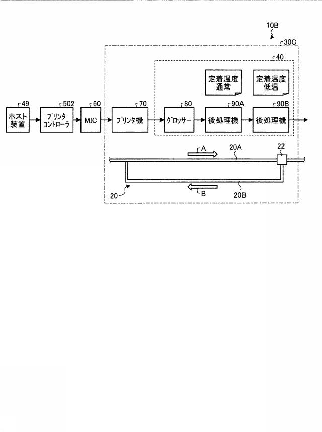 5982975-印刷制御装置、印刷制御システム、印刷制御方法、及びプログラム 図000028