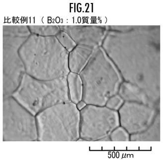 5988013-ガラス繊維用ガラス組成物 図000028