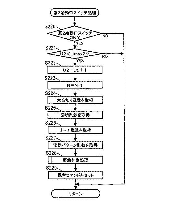 5992586-遊技機 図000028