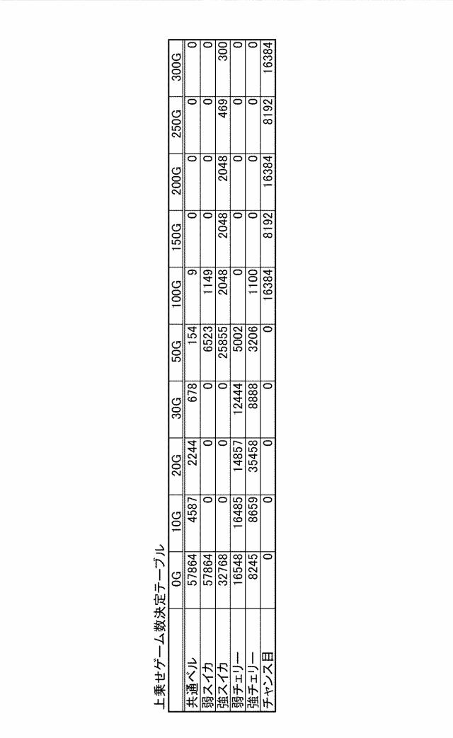5993837-遊技機 図000028