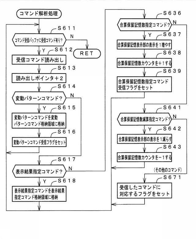 5995896-遊技機 図000028