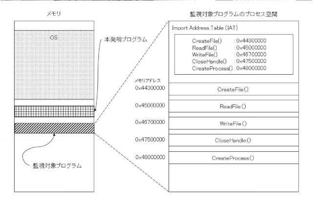 5996145-プログラム、情報処理装置、及び情報処理方法 図000028