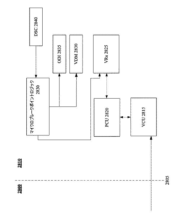 6047520-テスト、検証及びデバッグアーキテクチャのプログラム及び方法 図000028