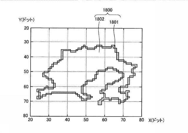 6047651-画像処理装置および画像処理方法 図000028